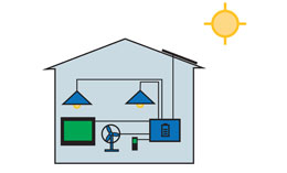 solar-home-system
