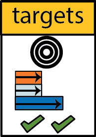 icon_targets