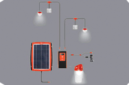 Schematic showing how the D20 can be set up © d.light